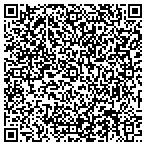 QR code with Longview Bail Bonds contacts