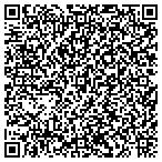 QR code with The Best Gift Adoptions Inc contacts