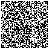 QR code with Vending West Virginia - Area Wide Inc. contacts