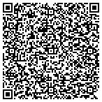 QR code with Medical Information Technology Solutions Inc contacts