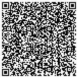 QR code with Texspurs Association Of Public Employee Retirement Systems contacts