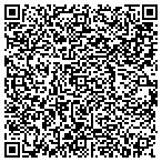 QR code with Annie B Jones Community Services Inc contacts