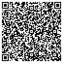 QR code with Mathys Wendy J contacts