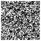 QR code with River Valley Home Improvements (Waukesha Tel No) contacts