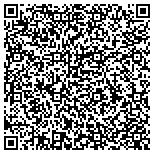 QR code with Tender Hearts Senior Care contacts