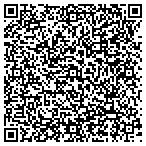 QR code with Randant Foundation For Women & Children contacts