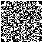 QR code with Industrial Credit Union Of Whatcom County contacts