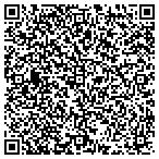 QR code with Industrial Credit Union Of Whatcom County contacts