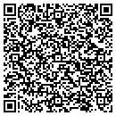 QR code with Milliniom Vending contacts