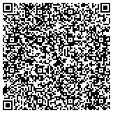 QR code with International Center For Information Technology & Development contacts