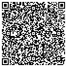 QR code with Milwaukee Metropolitan Swrg contacts