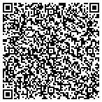 QR code with Mbch Professional Development Institute contacts