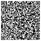 QR code with Spectrum Corporate Resources LLC contacts