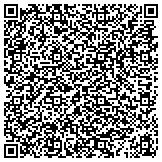 QR code with Carpet Restoration Repair and Cleaning Service Jacksonville FL contacts