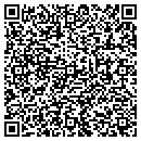 QR code with M Mavrides contacts