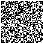QR code with Johnsons Numbering Service contacts