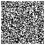 QR code with The Classics Residence By Hyatt Implantation contacts