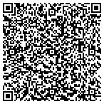 QR code with Glass House Foundation Center Inc contacts