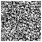 QR code with Hagerstown Public Works Department contacts