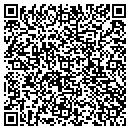 QR code with M-Run Inc contacts