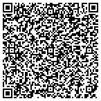 QR code with Imagine That Early Learning & Discovery contacts