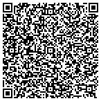 QR code with Lynetta Norman Cleaning Painting& Carpet Service contacts