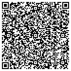 QR code with Practice Makes Perfect Tutorial Service contacts