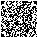 QR code with Miller Joel R contacts