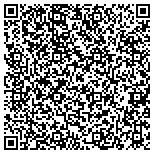 QR code with Lincoln Park Federal Savings & Loan Association (Inc) contacts