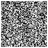 QR code with Desert Haven Adult Care Home L.L.C. & Desert Haven ACH II contacts