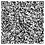 QR code with Precision Carpet & Upholstery Care Inc contacts