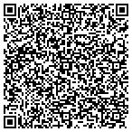 QR code with Phoenix Land Title & Escrow in contacts