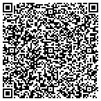 QR code with Rick Harrell Carpet Installation Inc contacts