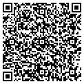 QR code with Skarpathia Corp contacts