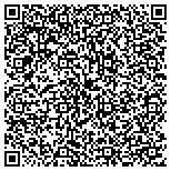 QR code with Security Title & Escrow, Inc contacts