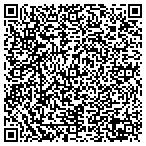 QR code with Signet Land Title And Escro Inc contacts