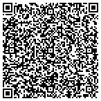 QR code with Wholesale Sommerset Carpet And Rescue contacts
