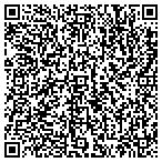 QR code with Your Vittles Vending contacts