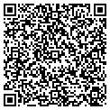 QR code with Carpet Masters contacts