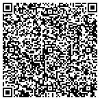 QR code with Citrus Solution Carpet Upholstery contacts