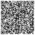 QR code with Institute For Supply Management - Greater Rhode Island contacts