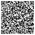 QR code with Birthing Doula contacts