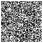 QR code with Birth Roots Womens Health And Mayernity Center contacts