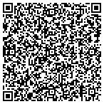 QR code with It's All About Carpet Inc contacts