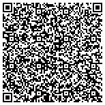 QR code with Keep it Clean Karpets, LLC contacts