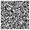 QR code with Milton Classy Automobile School contacts
