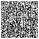 QR code with Southeastern Music & Games contacts