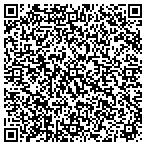 QR code with Shawnee Peak Alpine Education Foundation contacts