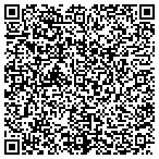 QR code with Midwives Childbirth Service contacts