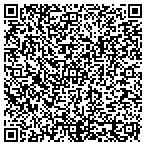 QR code with Retrospect Medical Auditing contacts